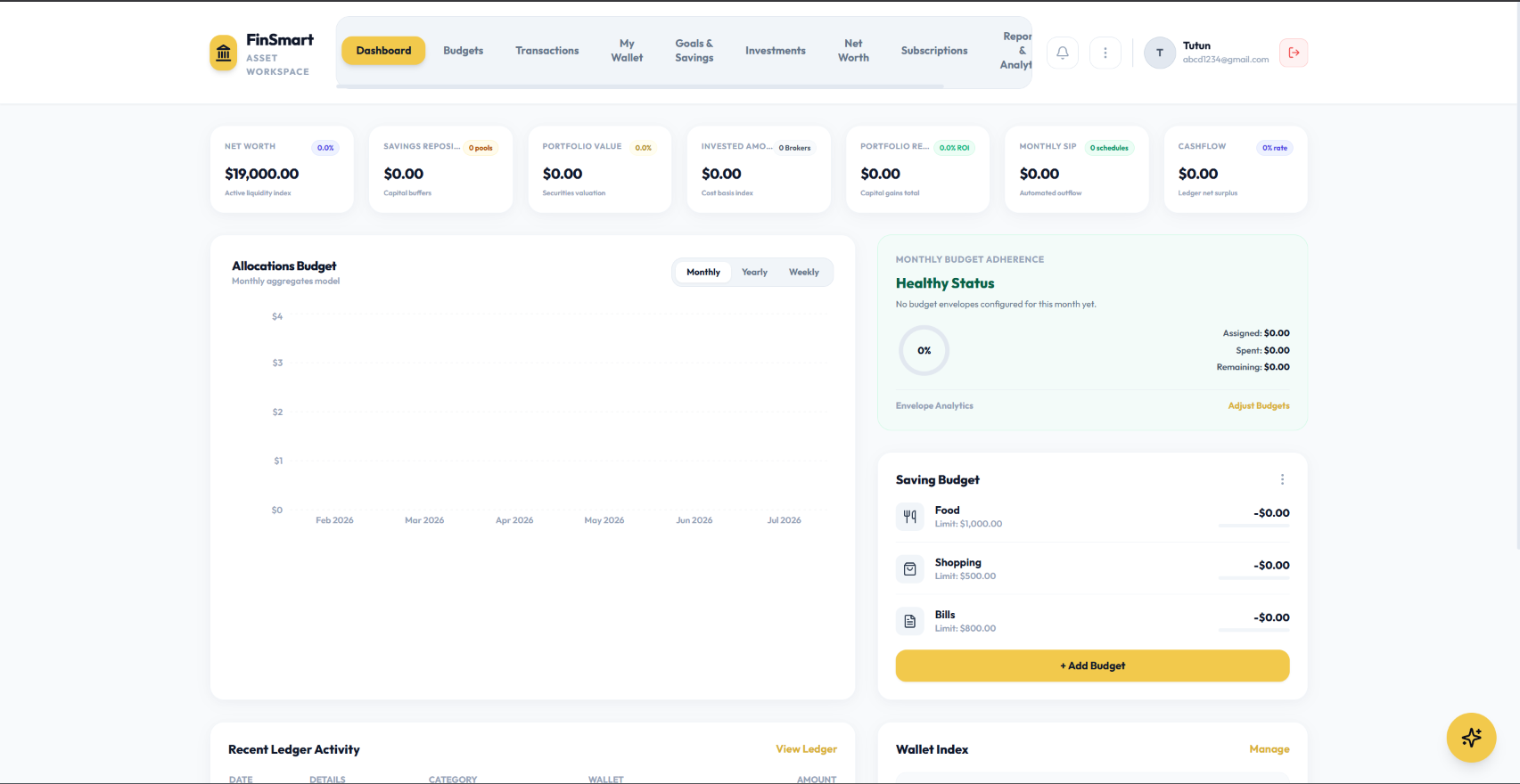 FinSmart Platform